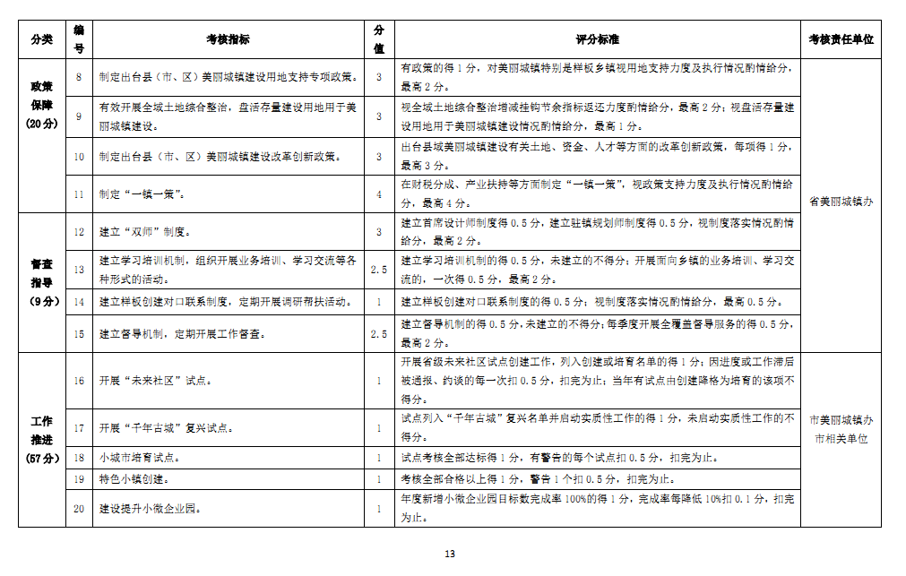 浙江美丽城镇样板 | 桐乡濮院：从商贸古镇到全国毛衫时尚之巅