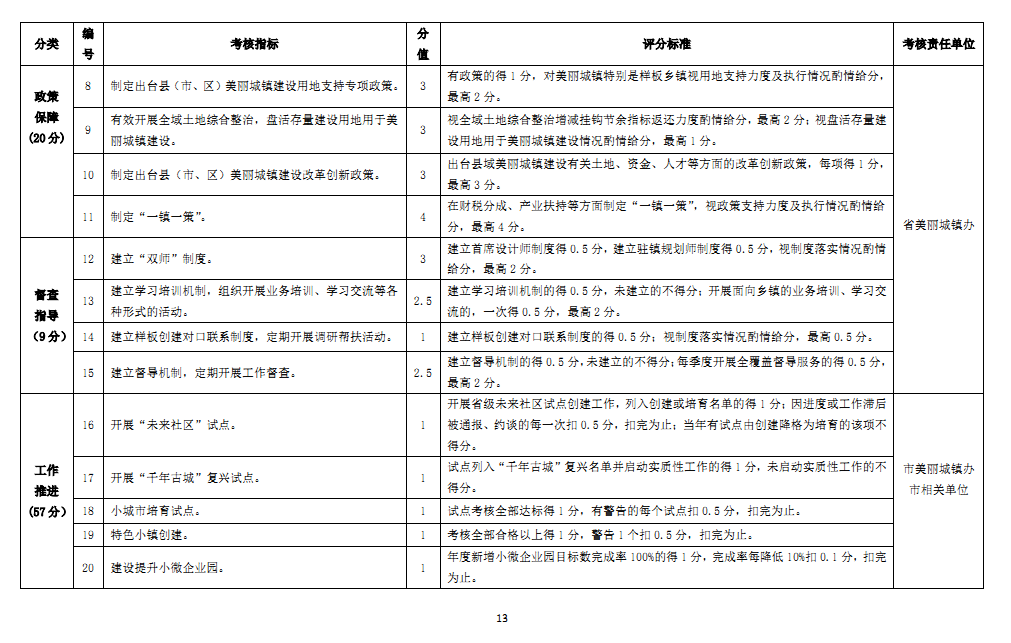 浙江美麗城鎮(zhèn)樣板 | 桐鄉(xiāng)濮院：從商貿(mào)古鎮(zhèn)到全國毛衫時尚之巔