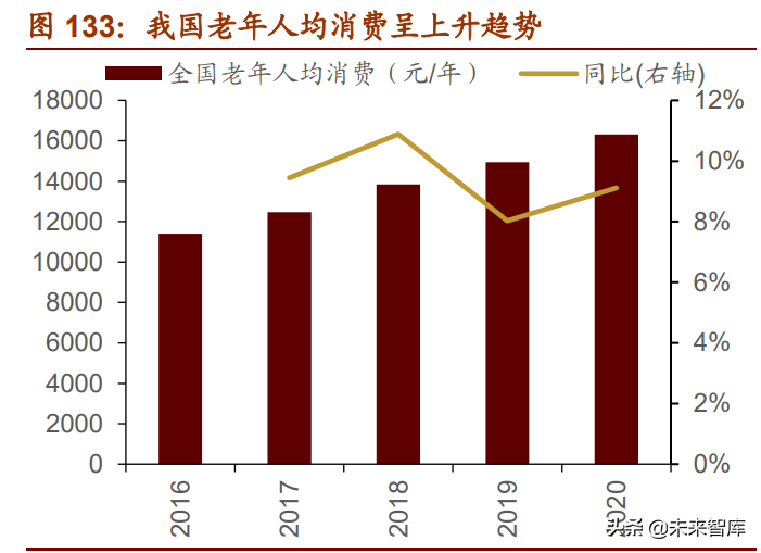 A股下半年投資策略展望：從進攻到防御，從成長到價值
