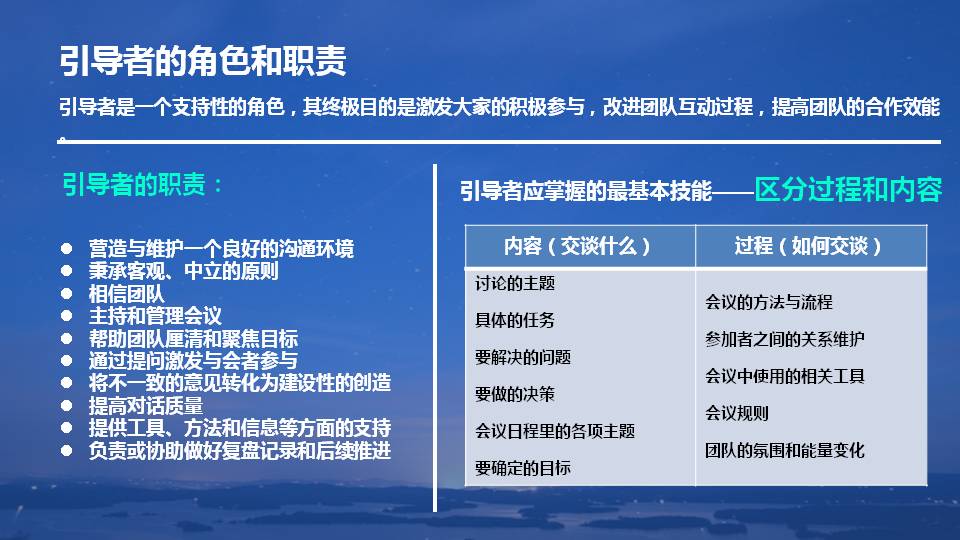 什么是复盘？如何把经验转化为能力？全篇PPT详解