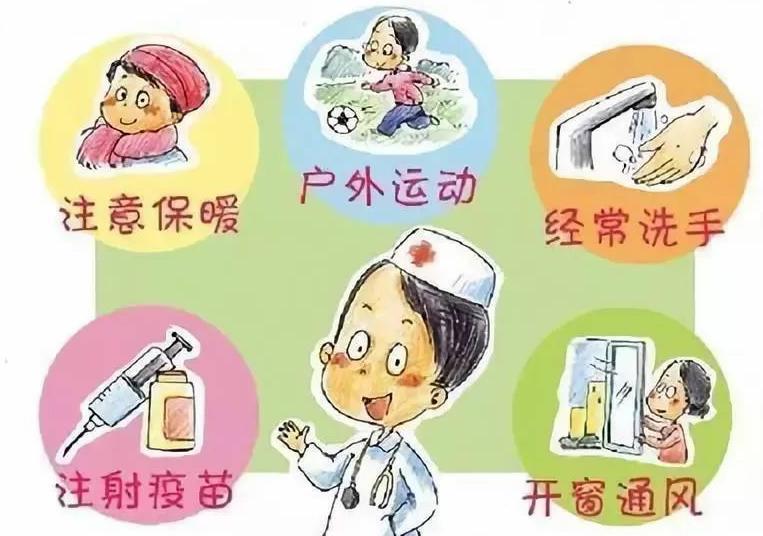 寒潮期间，随意保健可还行？