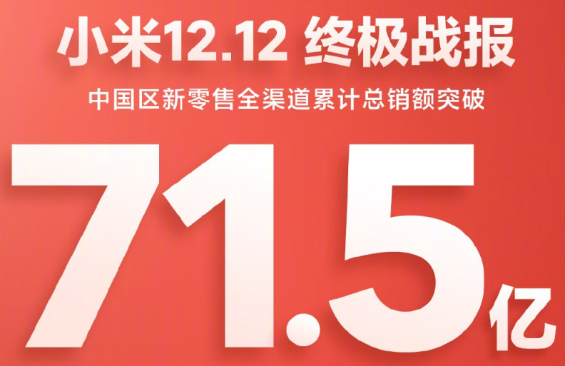 剥离荣耀后的华为难抗衡小米，时隔多年小米再