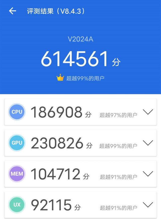 全能旗舰iQOO5评测，一款没有“短板”的手机，难道不香吗