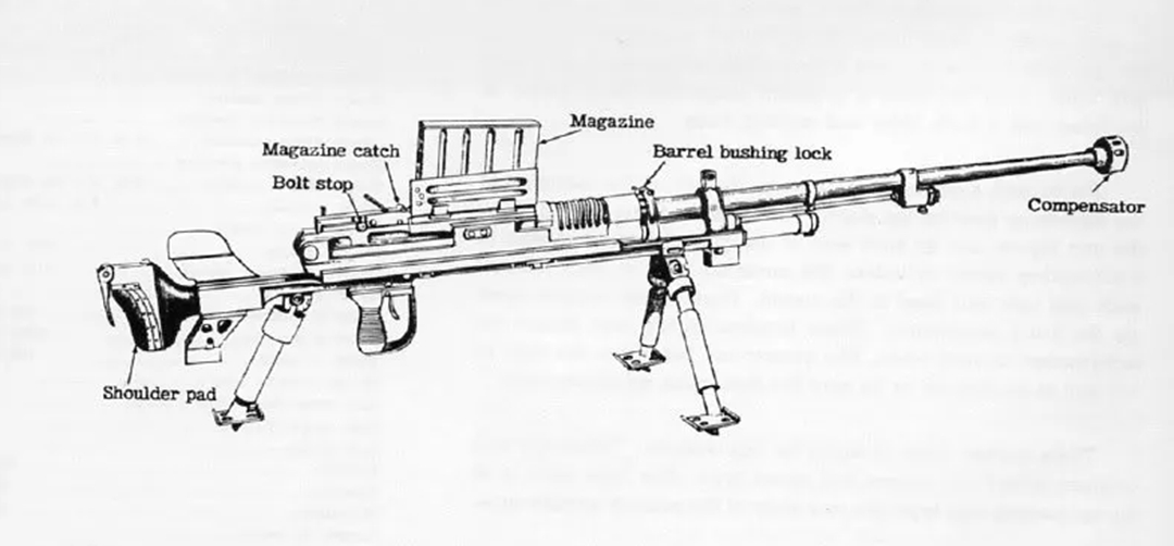 二战日军的反坦克武器，号称肩胛骨粉碎者的，九七式反坦克步枪