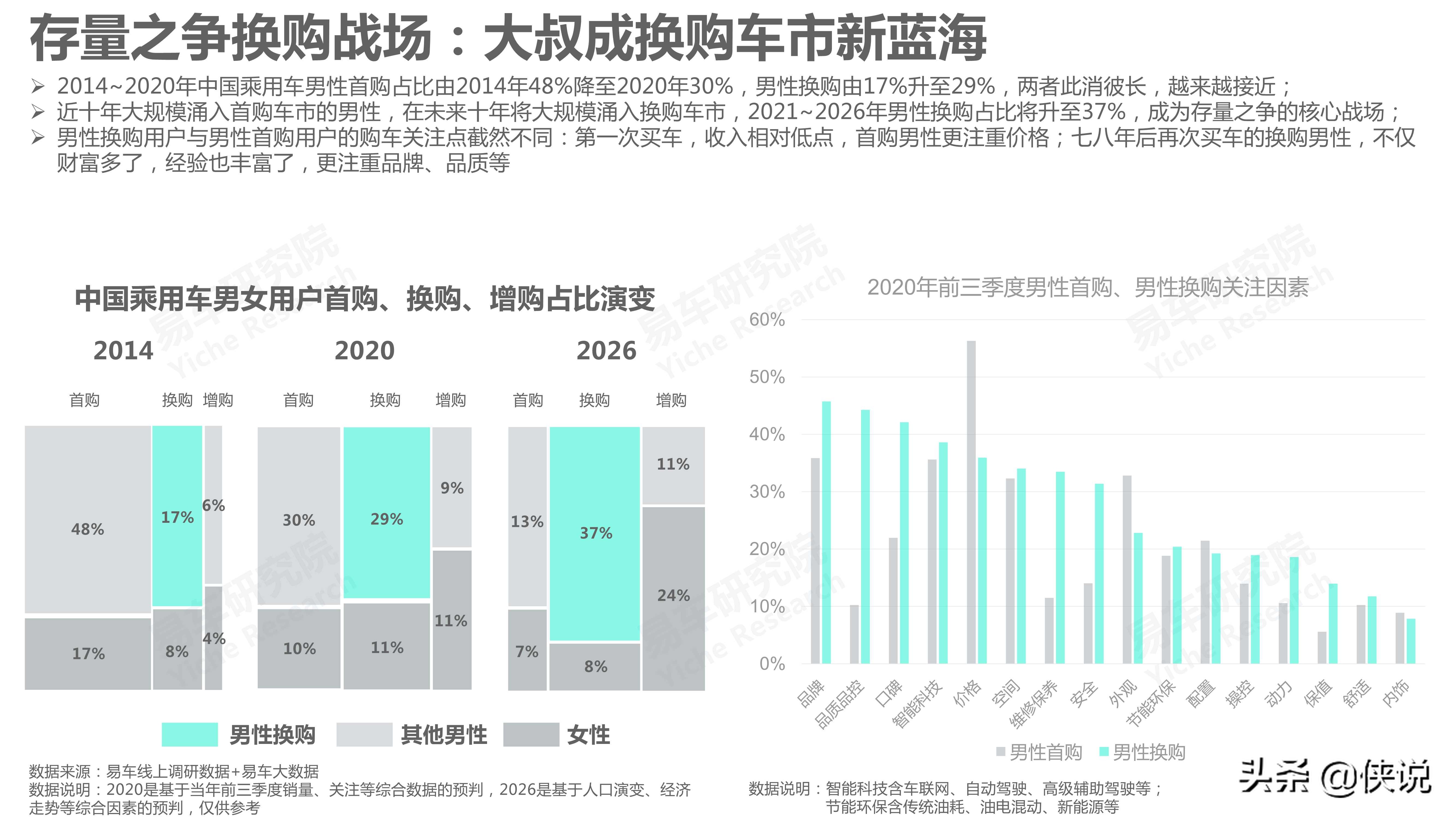 吉利汽车市场竞争力分析报告2021版