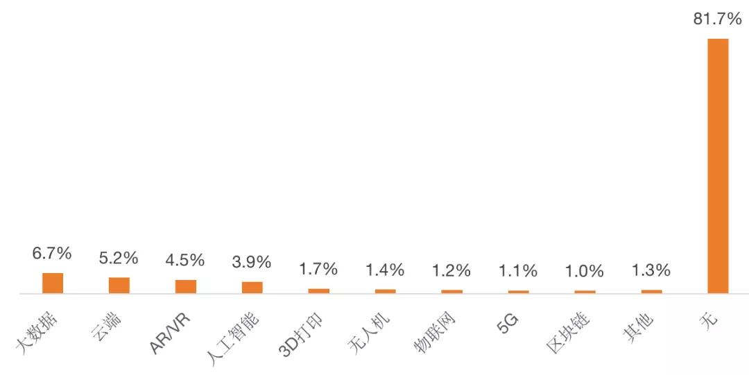 韩国漫画半年销售40亿，角色IP半年收入374亿元