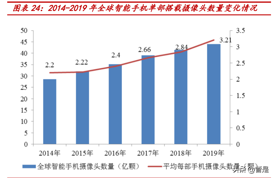 力芯微深度解析：模拟芯片新锐，立足消费电子不断拓展边界