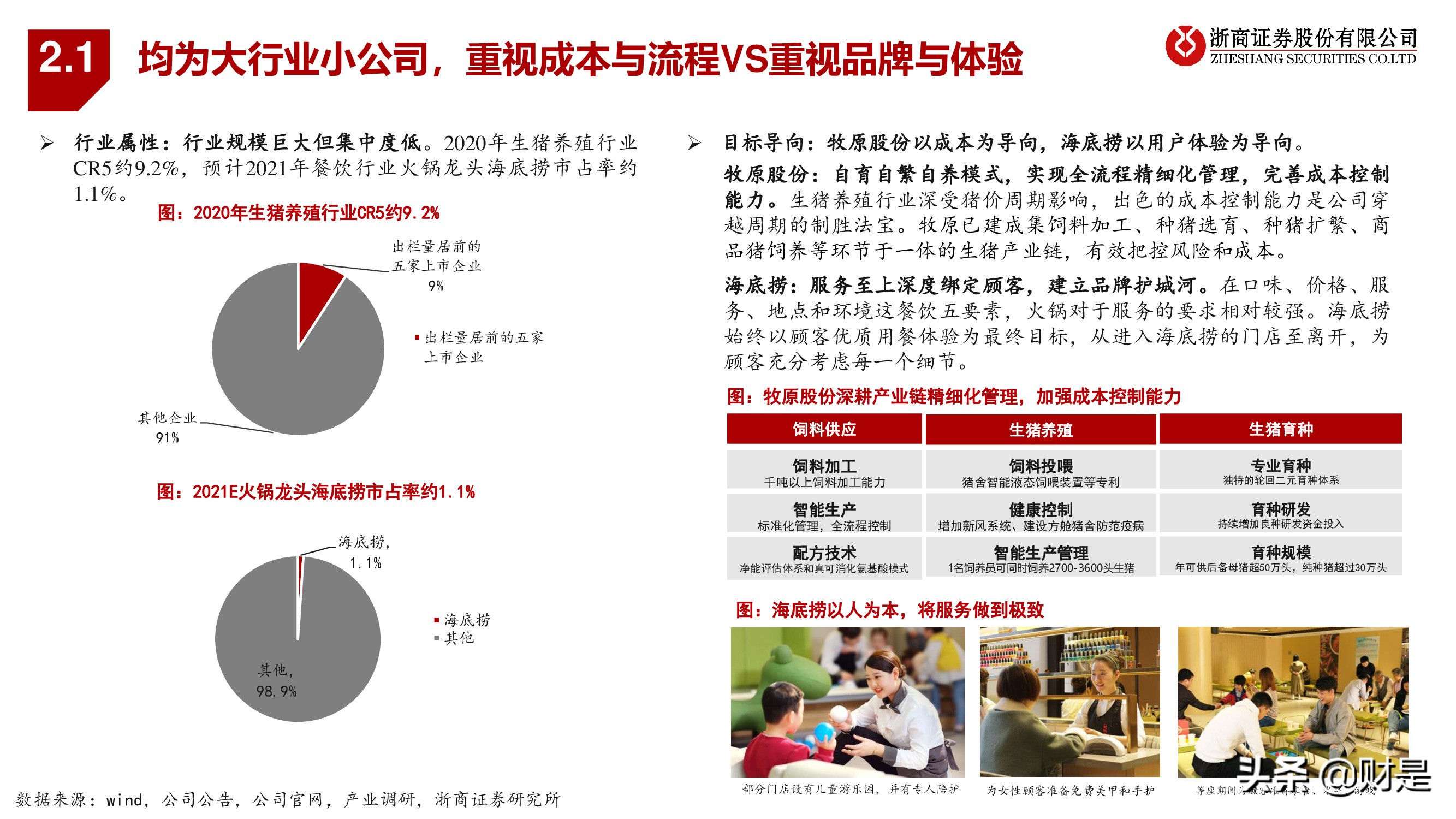 海底捞与牧原股份比较研究：顺势而为，向阳生长