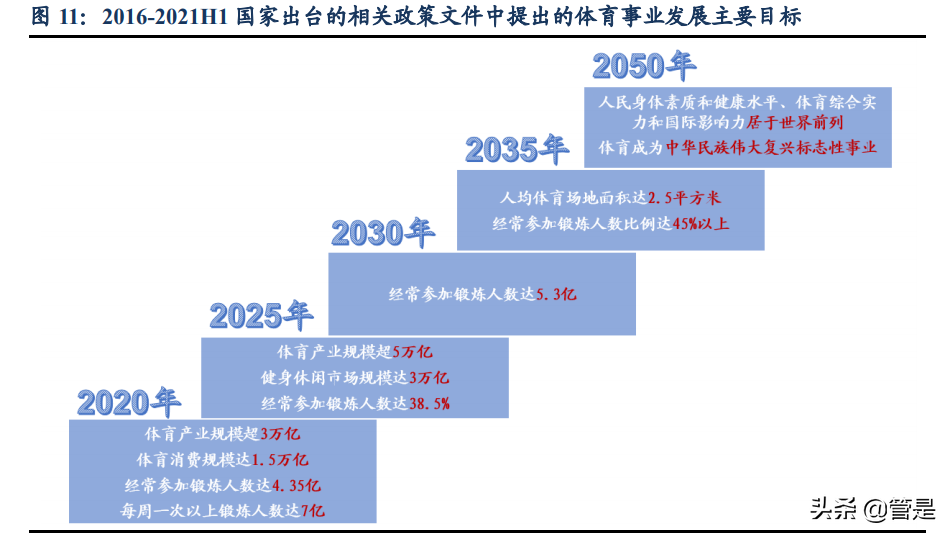 李宁公司深度解析：国潮本潮涅槃振翅，你的名字我的荣光