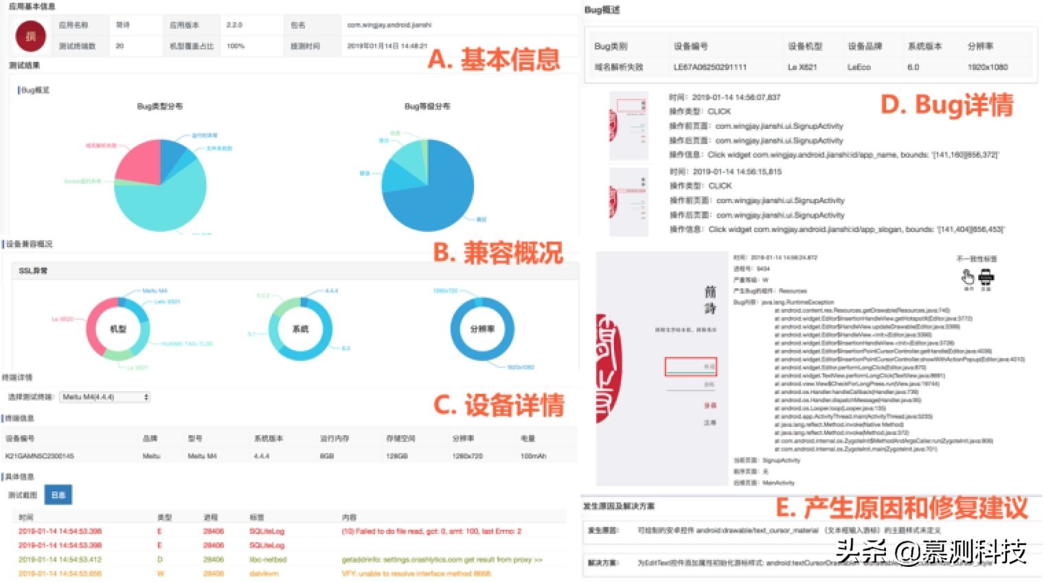 根据不一致性剖析的移动智能终端 Bug 汇报转化成技术性