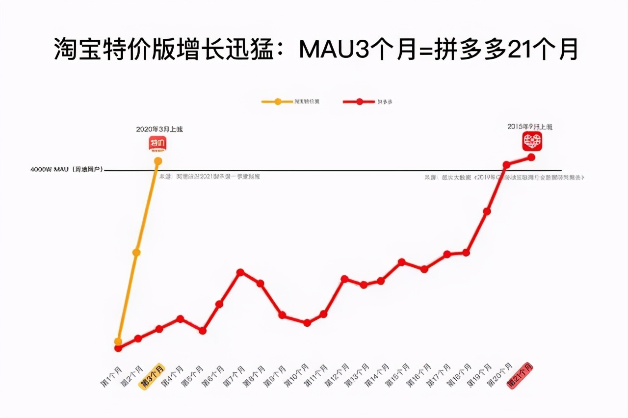 市值蒸发19000亿，身家缩水717亿，马云泪目，阿里挺住