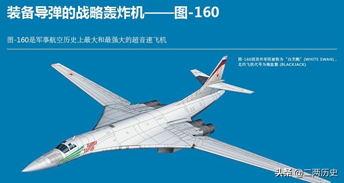 1987年服役的苏联图160轰炸机，为何至今仍让北约害怕？