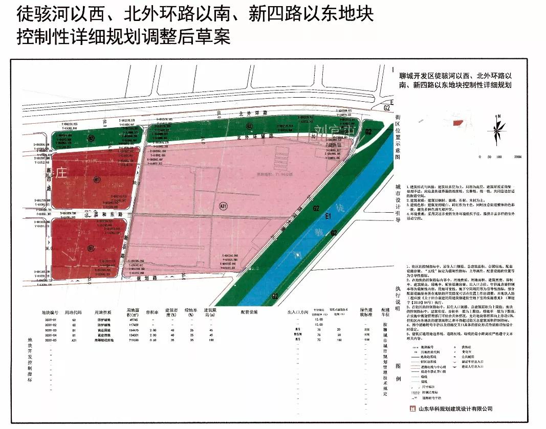 市政府批复！占地1000余亩！聊城这里将崛起一所大学