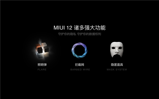 小米手机全新升级系统软件MIUI 12出炉，动漫设计挑戰强者iOS