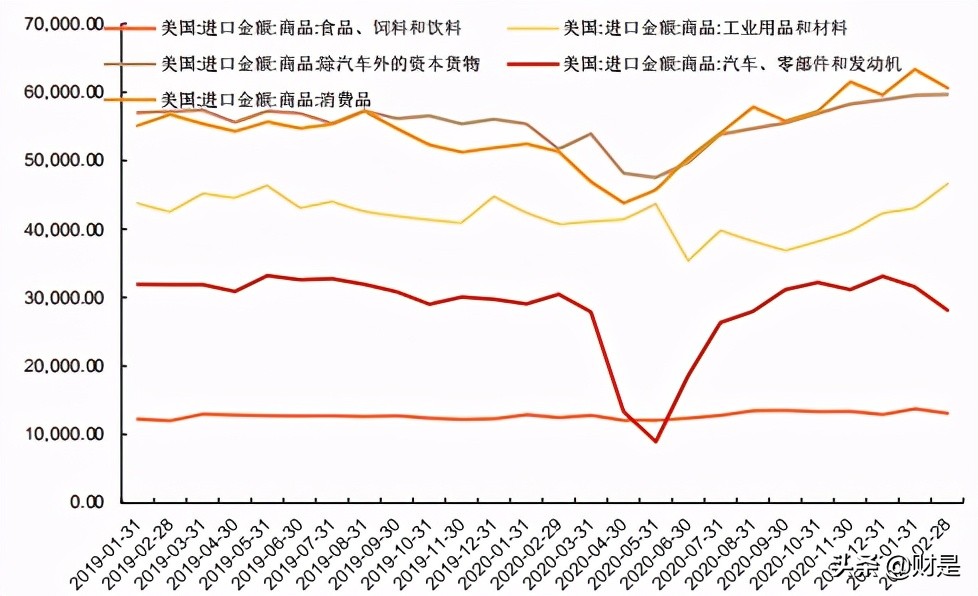 宏观经济专题研究报告：出口强韧性的拐点在哪？