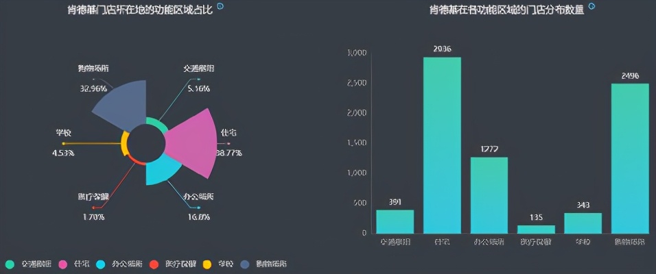 “伪装”成德克士的肯德基，要把麦当劳逼疯了