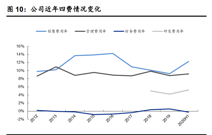 拓斯达深度解析：深耕工业机器人系统集成，助力工业4.0