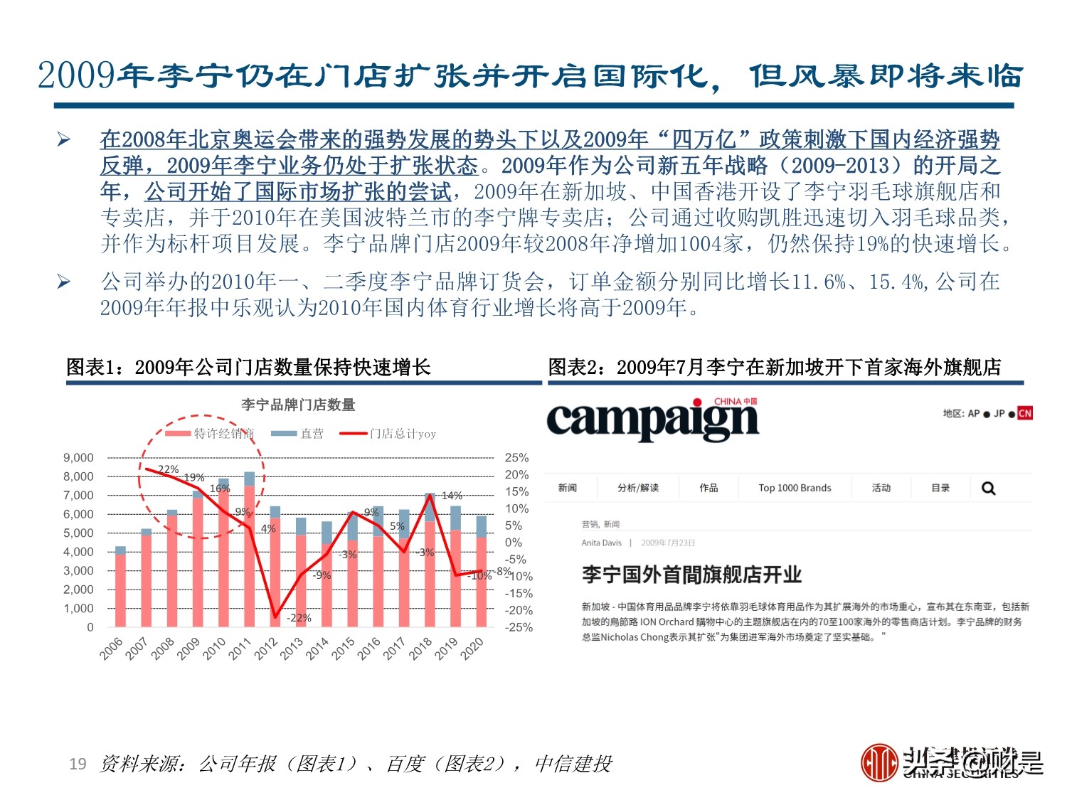 李宁专题研究报告：国潮崛起，品牌焕新