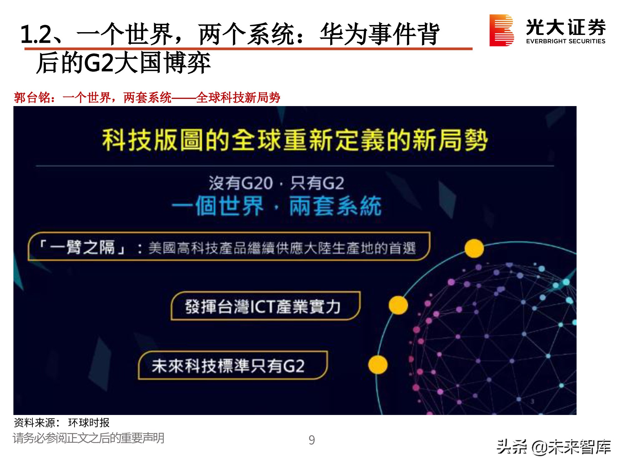 电子行业2021春季策略：一个世界两套系统，创新重启加速替代