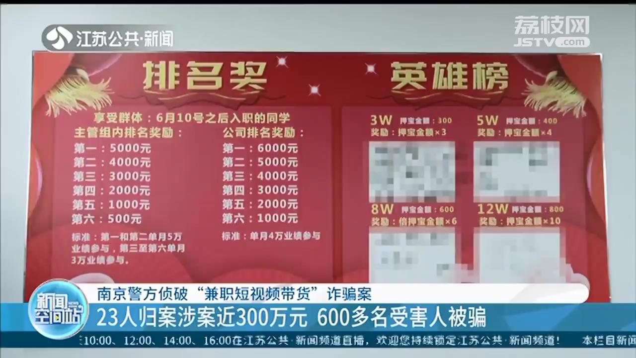 轻信&ldquo;兼职短视频带货&rdquo;招聘信息 600多名受害人被骗