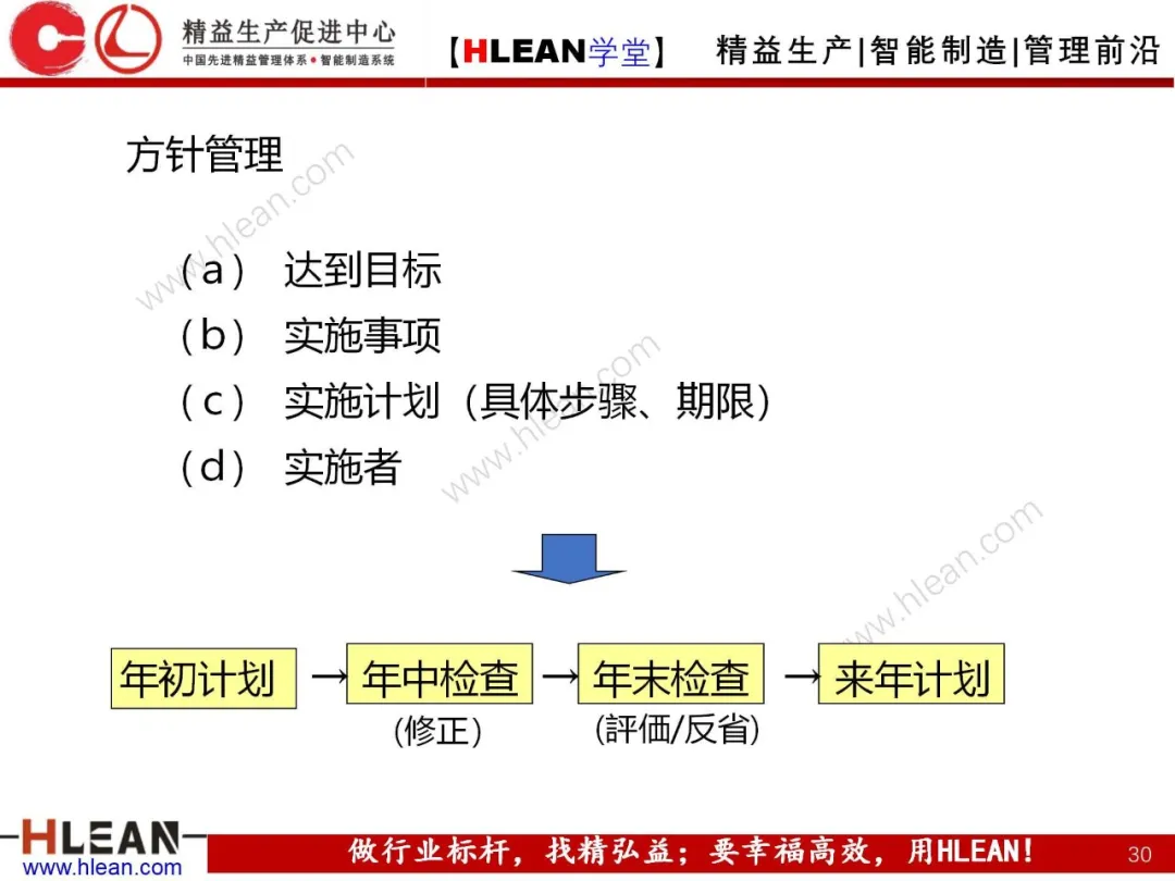 「精益学堂」丰田之路（The TOYOTA Way）