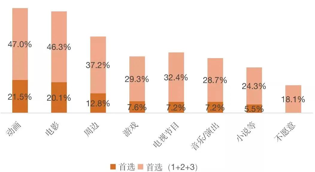 韩国漫画如何动画化 神之塔 等热播背后 界面 财经号