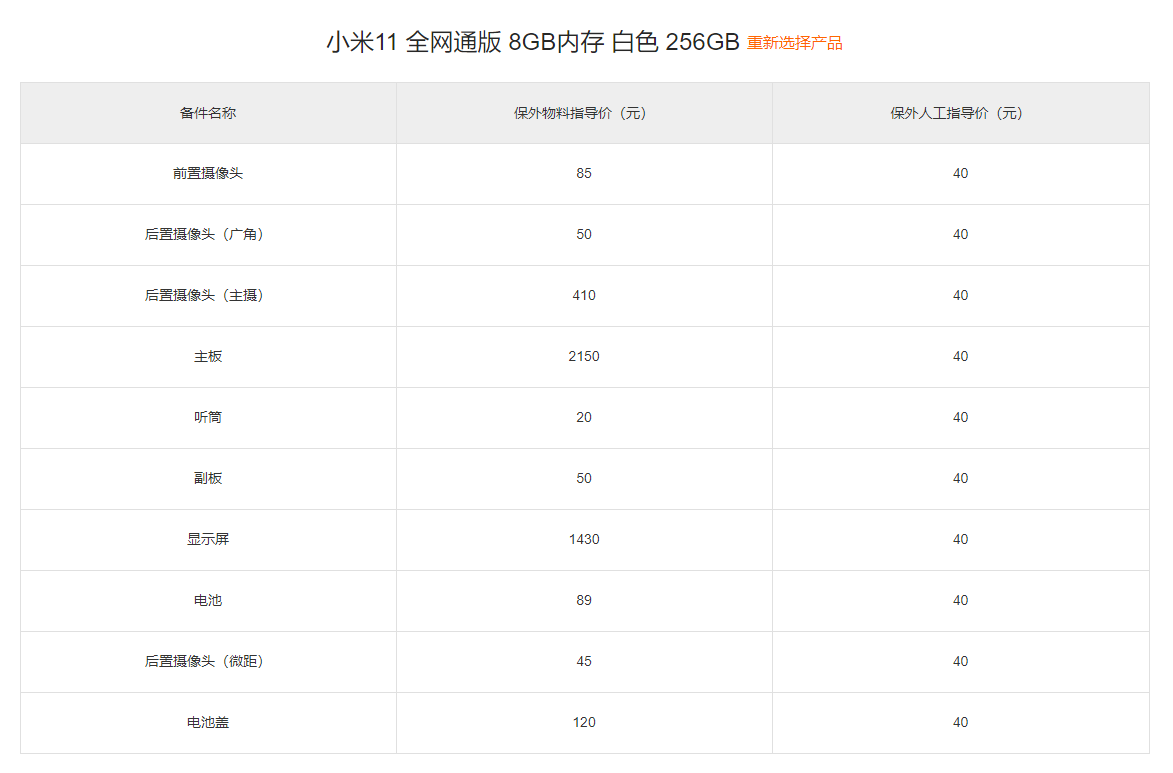 官方公布！P50 Pro维修价格来了：你觉得贵不贵？