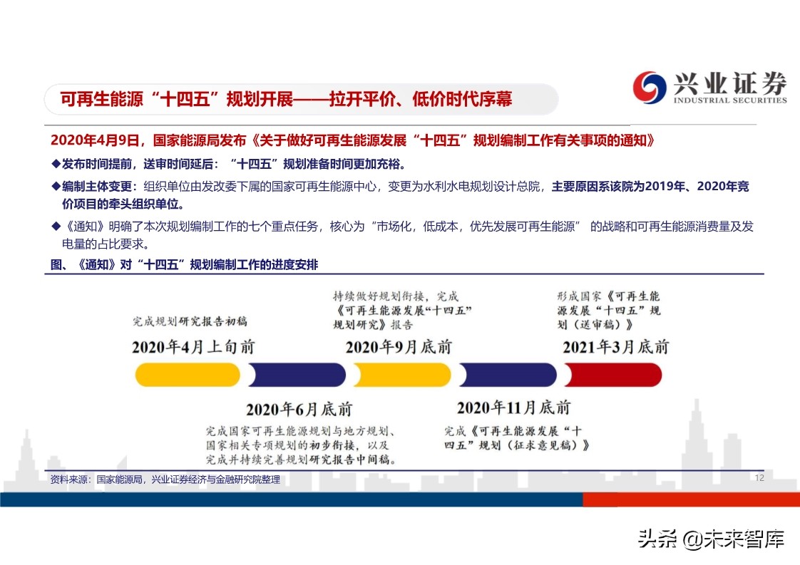 光伏行业投资策略：平价开启光伏大时代，龙头企业马太效应明显