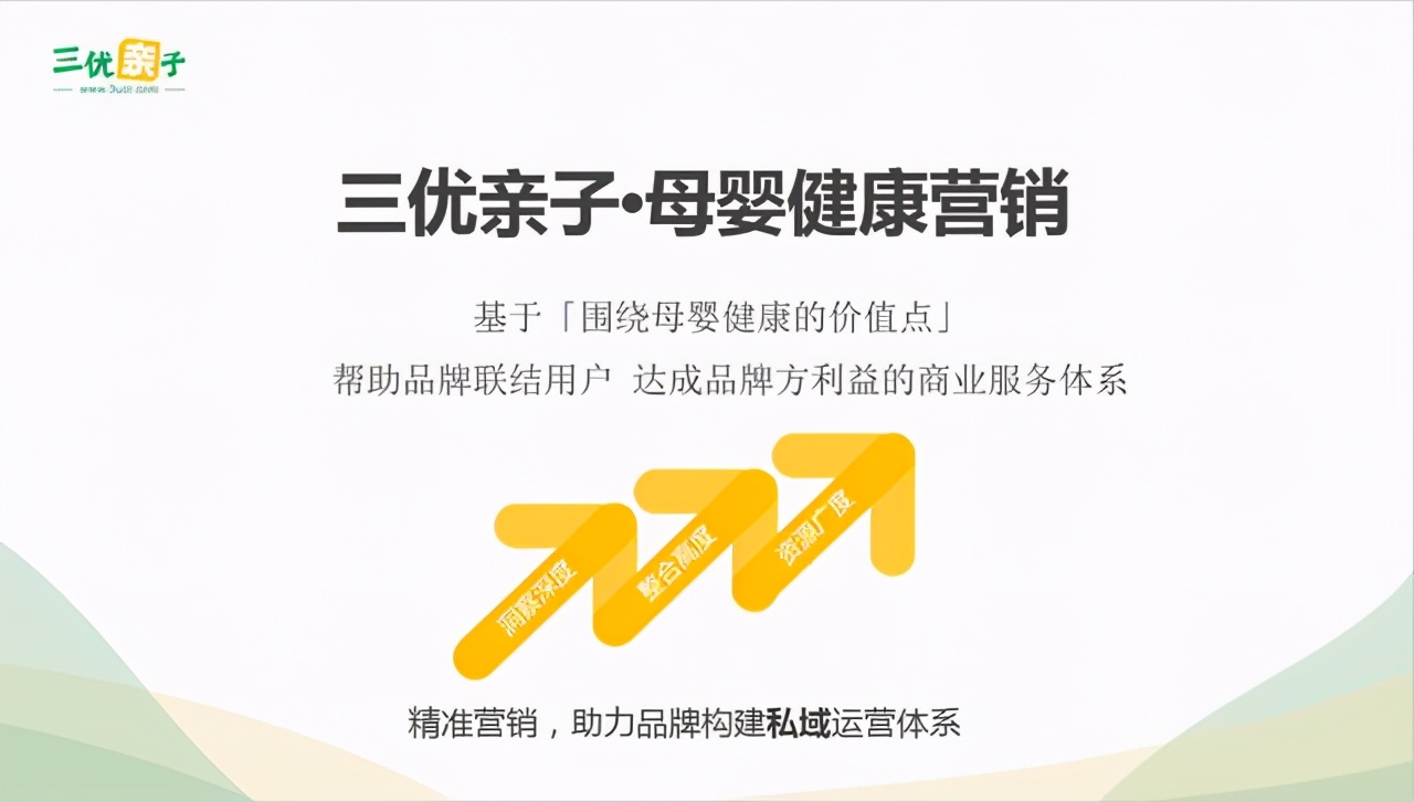 新内容经济时代，三优亲子如何玩转母婴健康营销