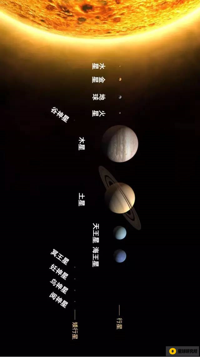 盘点：星际探索60年，人类究竟完成了哪些宇宙探索？-第13张图片-大千世界