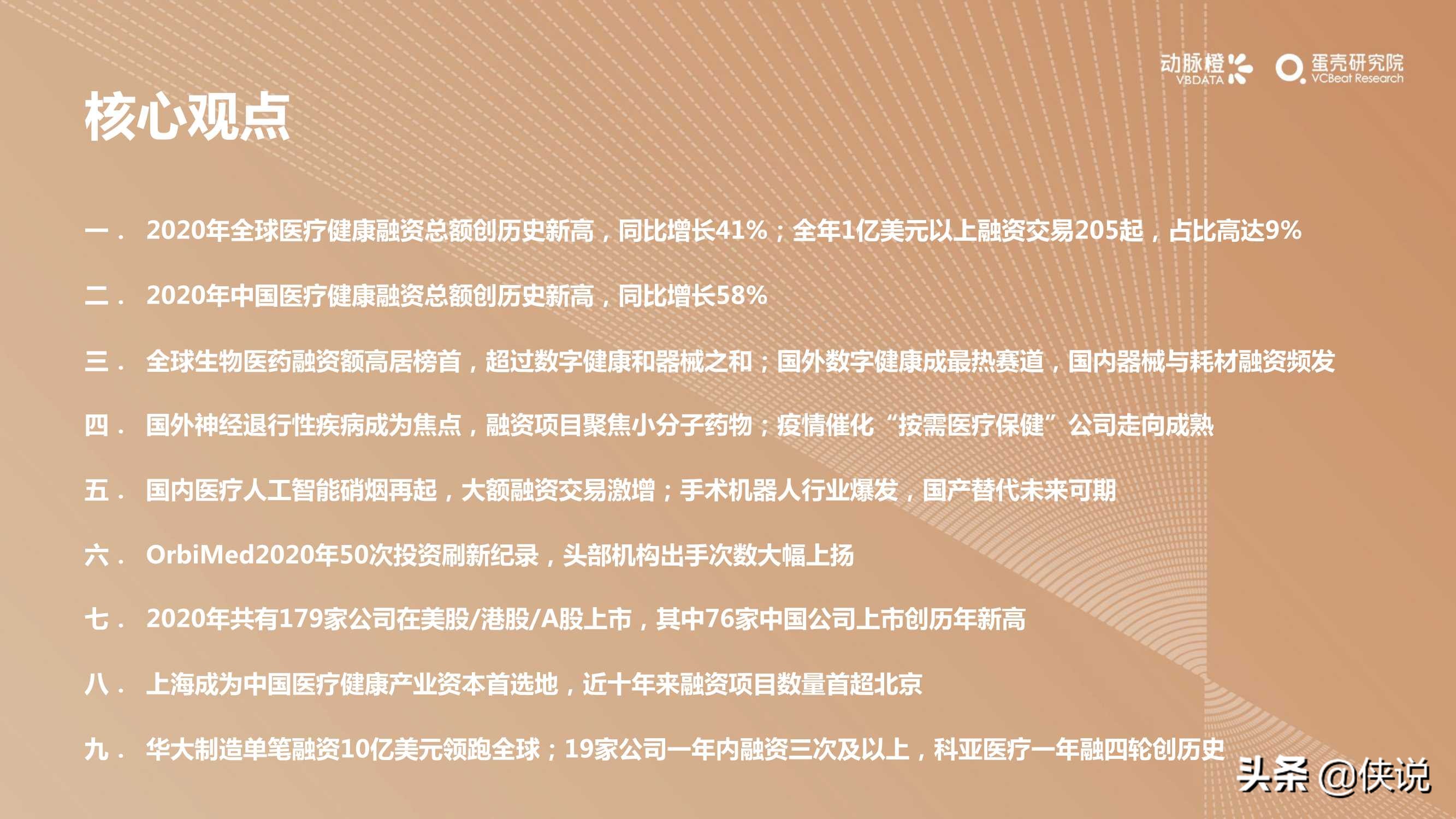 2020年全球医疗健康产业资本报告