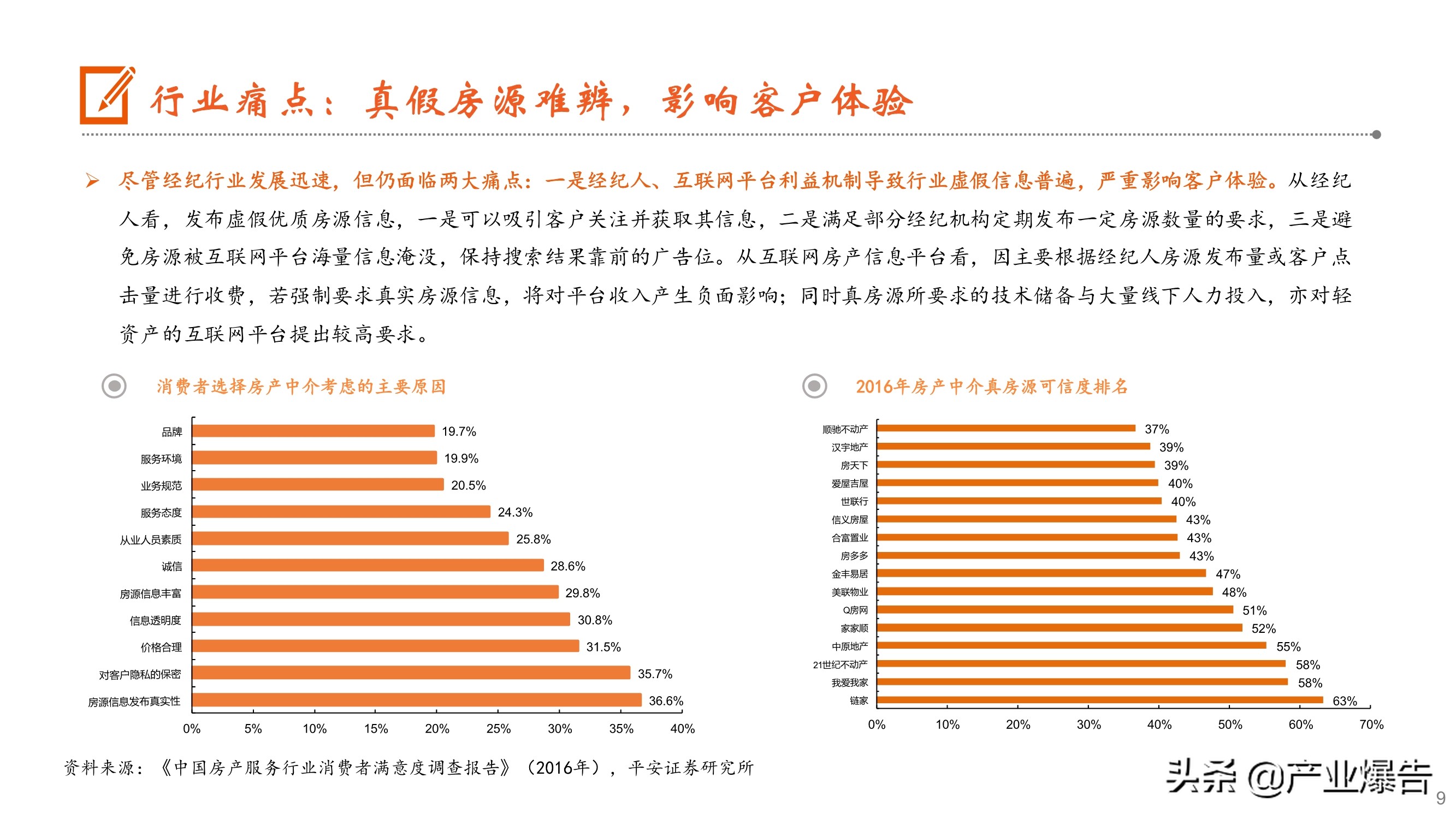 房产经纪深度报告：从贝壳上市到阿里入局，经纪行业何去何从