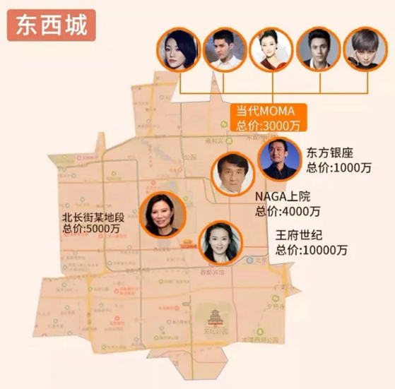 50位明星京城豪宅曝光，葛优张国立是邻居，宋丹