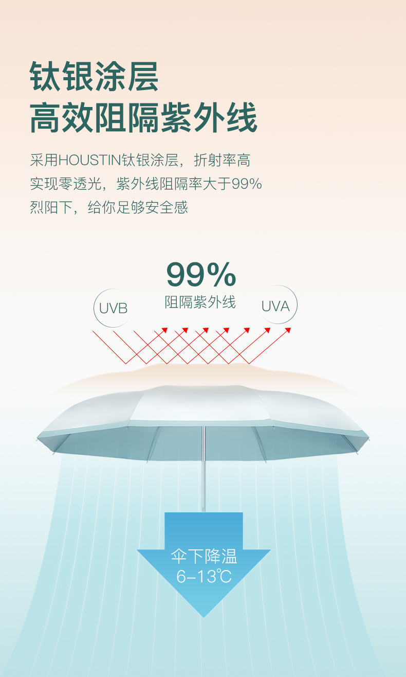 雨伞界的小米，颜值高又小巧，拯救女人的不开