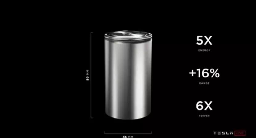 特斯拉新型电池续航里程将提高16%，OPPO申请汽车领域专利