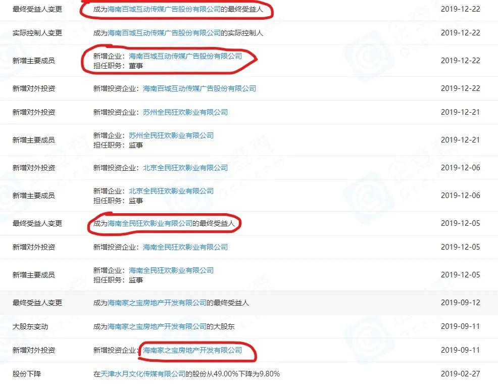 深扒沈腾的“花边新闻”，这个男人真不简单