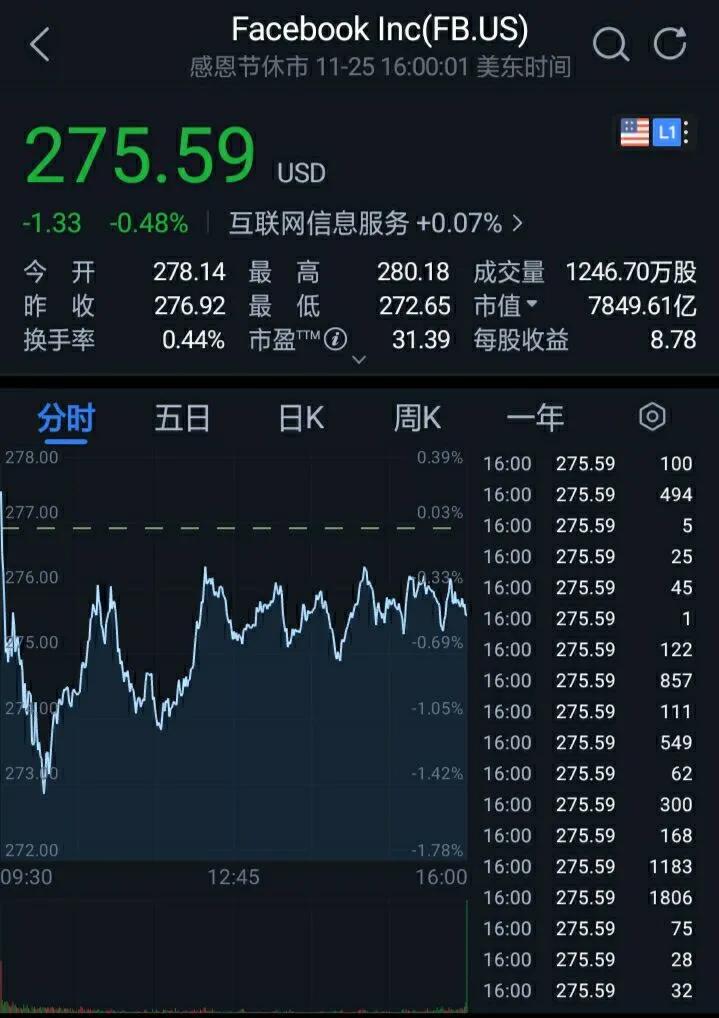 比特币断崖式下跌，1小时25亿爆仓