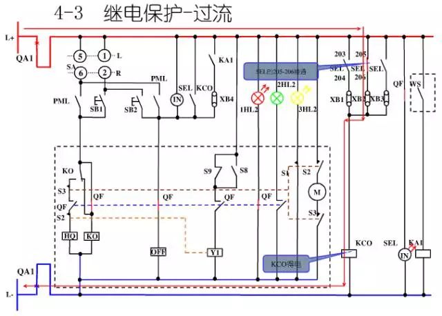 10KV高压开关柜控制及保护动作原理图解，值得你收藏学习