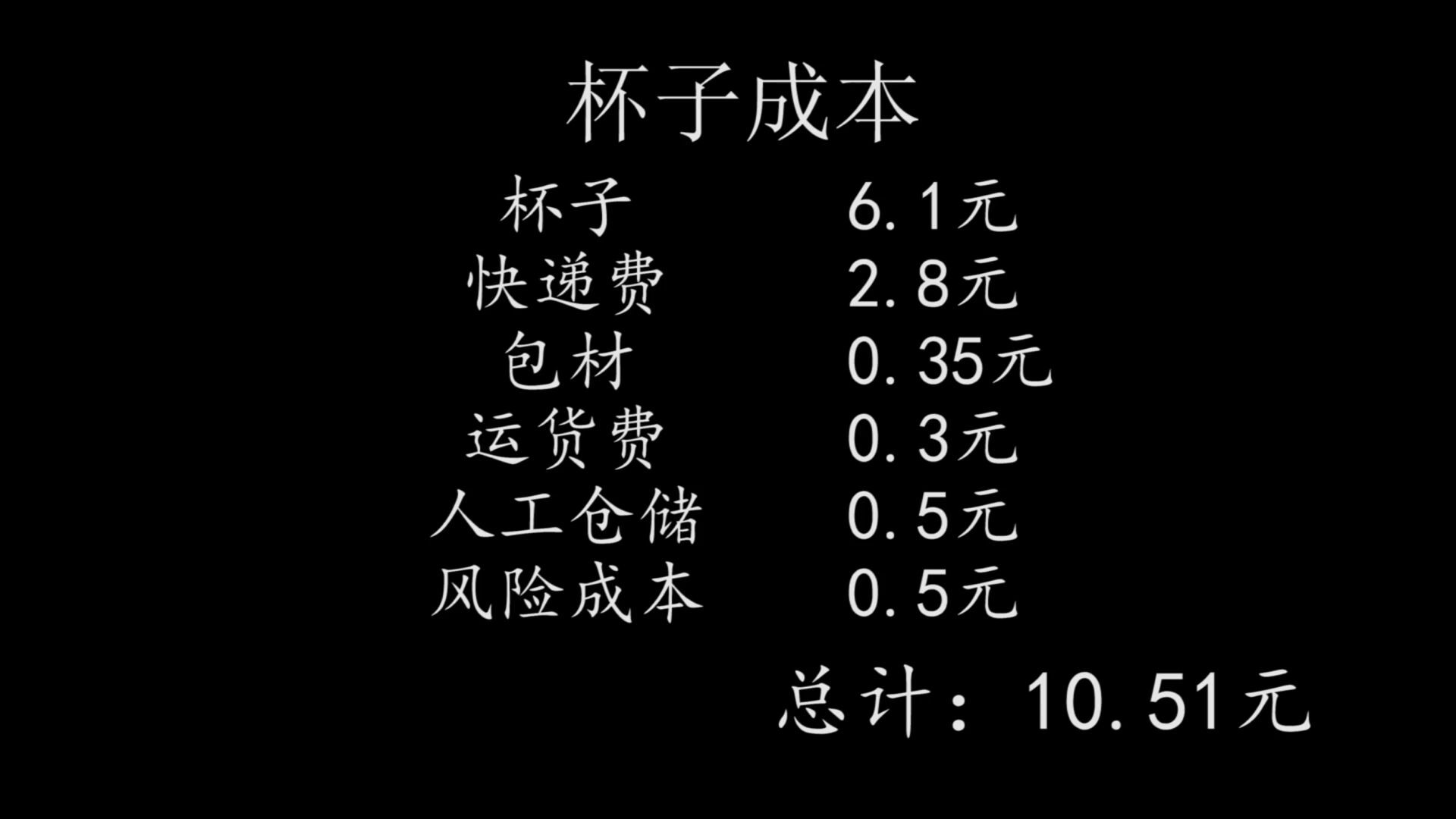 我的淘宝创业经历：从月入3万，到负债20万