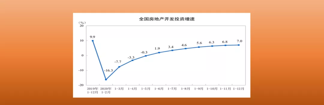 尹虹:瓷砖区域经销代理商,不可能被替代
