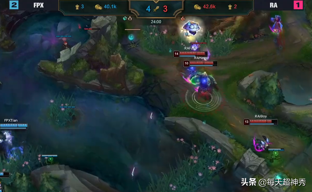 IBoy appears elementary error, FPX washs out RA smoothly, boreal plain reduces a reserve thoroughly