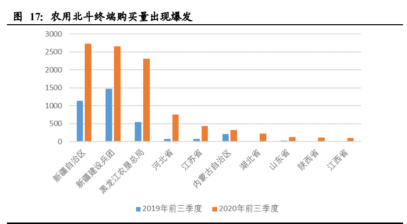 通信行业深度报告：基础设施建设重心转向，应用寻找确定性