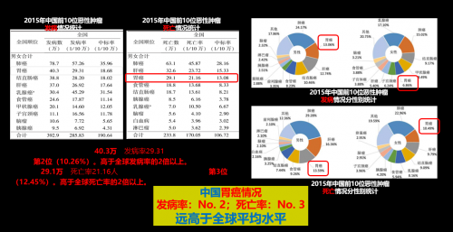 先声药业、荣昌生物，盘点近期值得期待的赴港上市医药股
