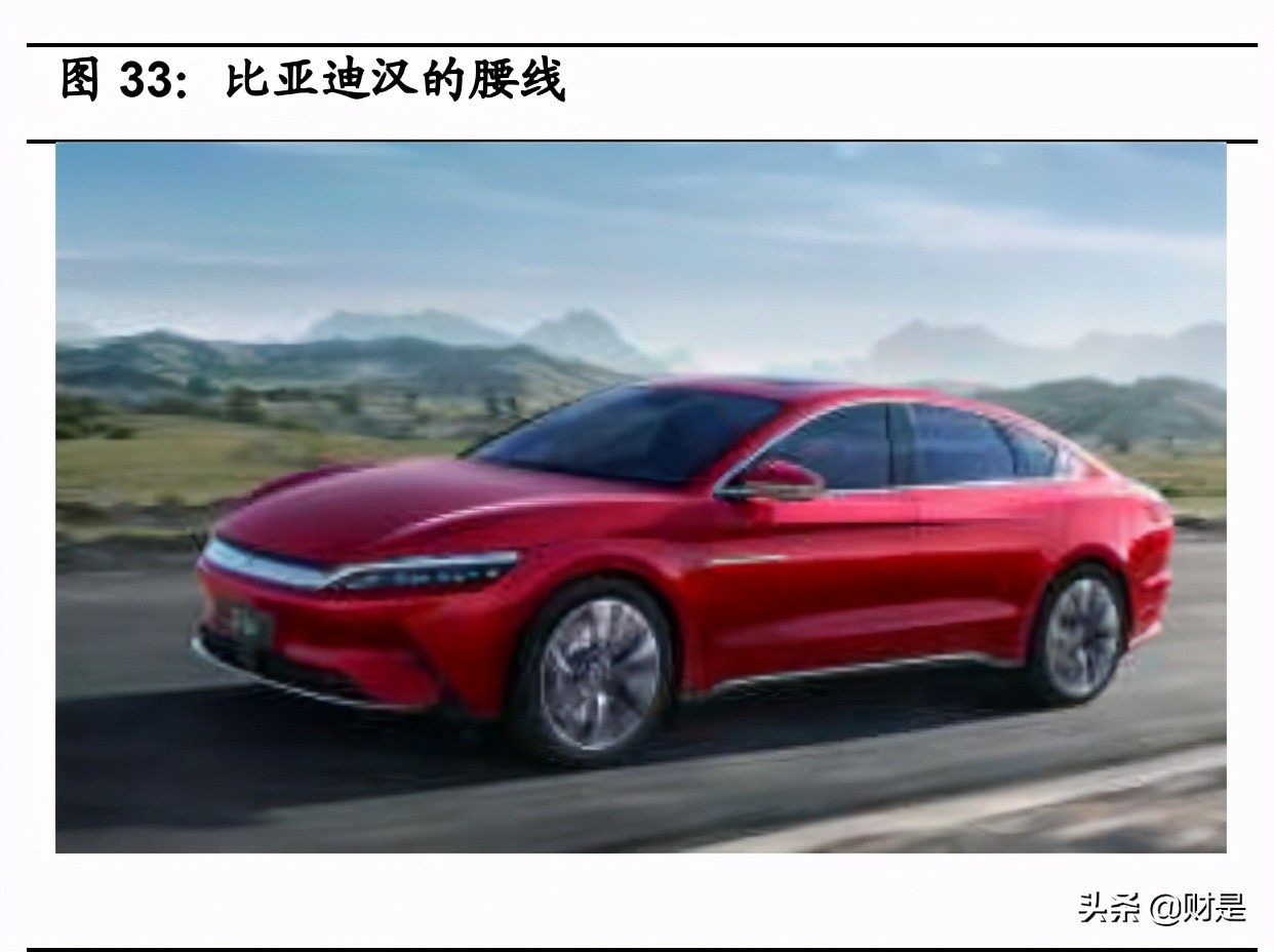 比亚迪专题研究报告：比亚迪乘用车的布局演变与战术分析