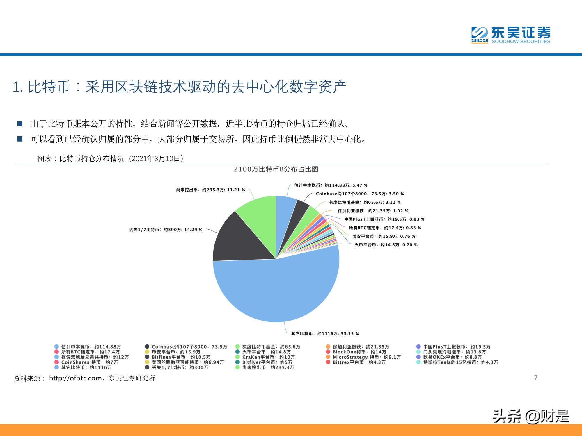 数字资产、区块链系列专题报告：比特币，一种去中心化的未来资产