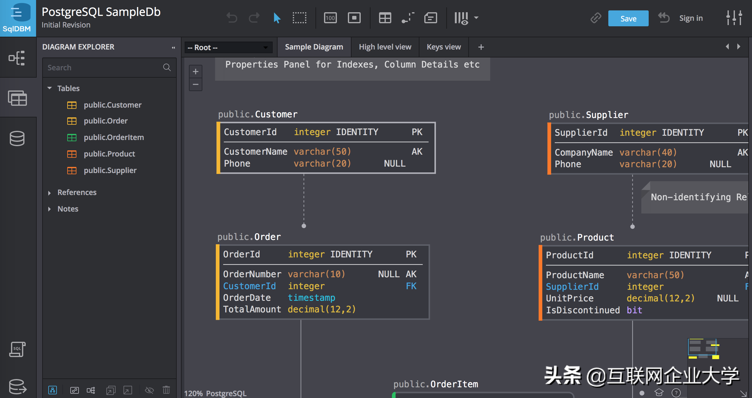 还在用powerdesigner?安利几个在线数据库建模工具