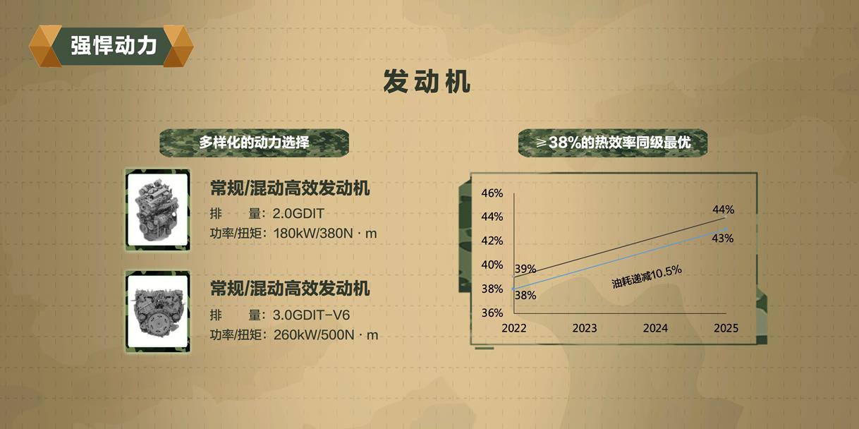 大河报汽车网
