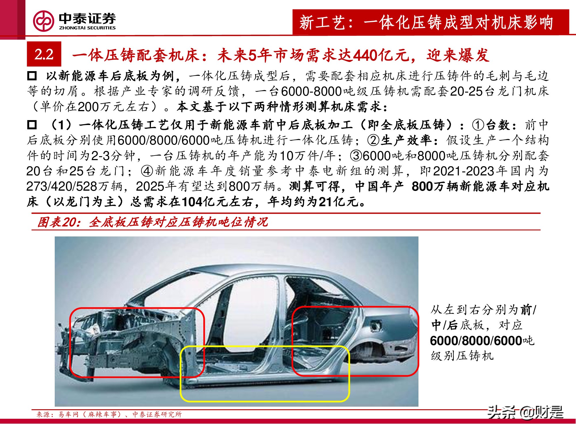 机床行业深度报告：新能源车爆发，机床迎来新机遇