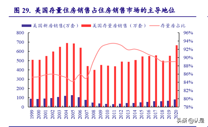 輕工制造行業分析：需求回暖，低估值龍頭市場表現可期