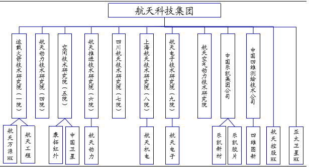 人脑永生或成现实！马斯克推出脑接口概念，军工板块再迎利好